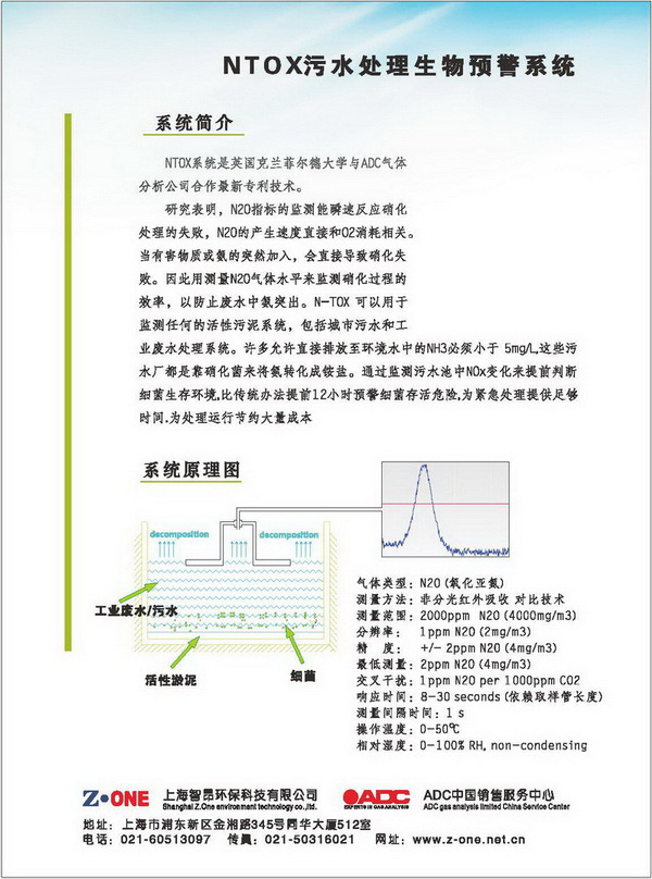 NTOX污水硝化菌報警系統